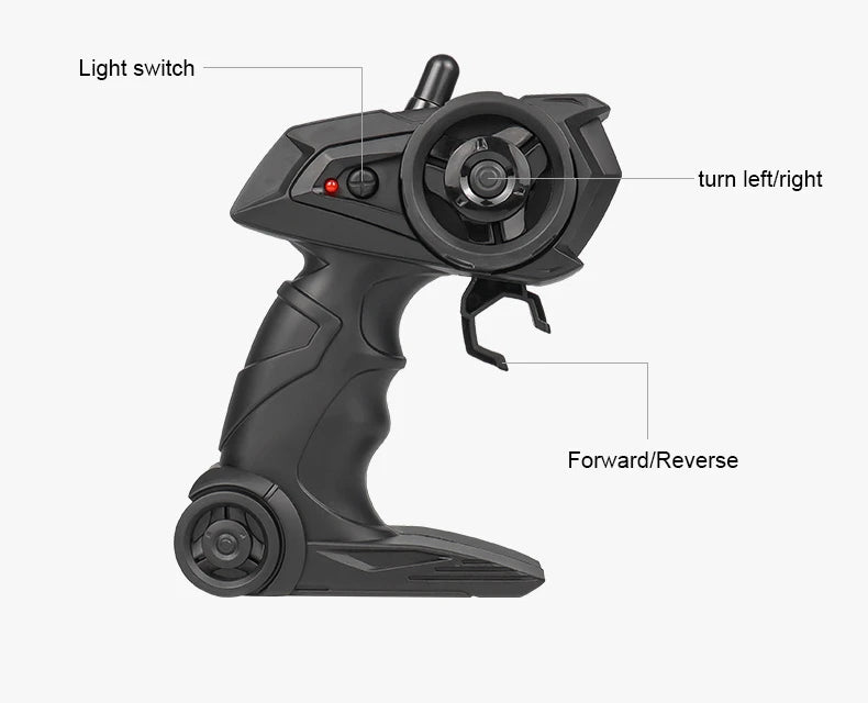 Thunder Buggy RC - The Off-Road Dominator