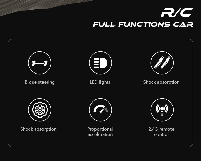 Thunder Buggy RC - The Off-Road Dominator