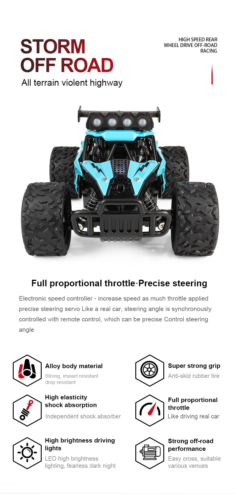 Thunder Buggy RC - The Off-Road Dominator
