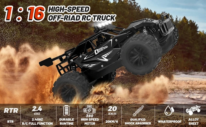 Thunder Buggy RC - The Off-Road Dominator