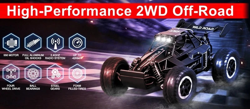 Thunder Buggy RC - The Off-Road Dominator